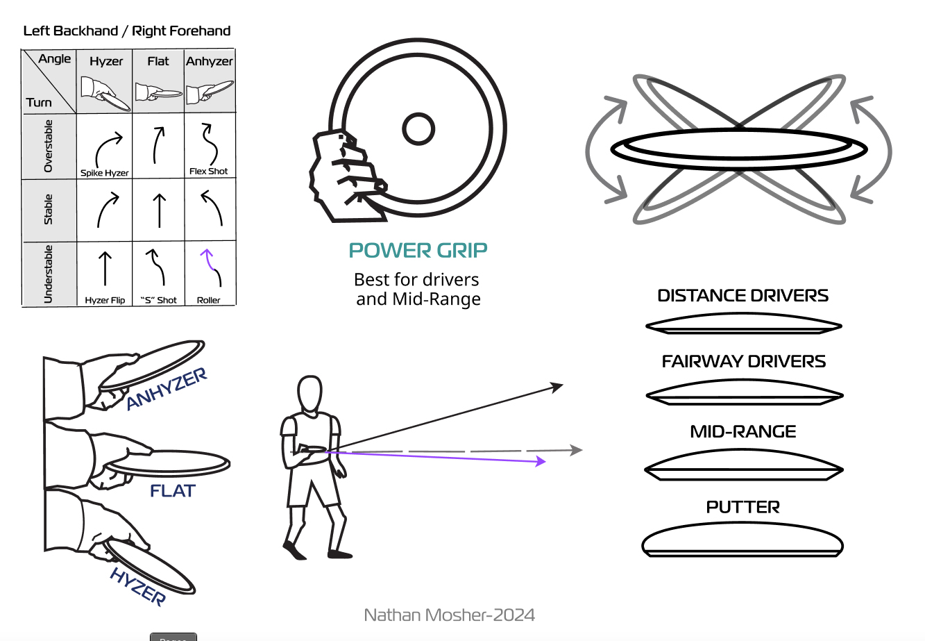 Tips and Tricks Graphics